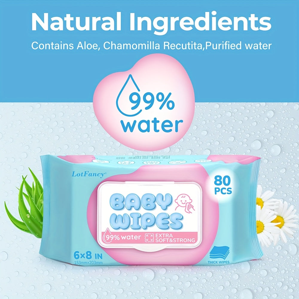 18 Packs Sensitive Baby Wipes, Toddlers Children Infants Wet Wipes, Unscented, Hypoallergenic, 99% Purified Water, 18 Flip-Top Packs ( 80 Wipes\u002Fpack, 1440 Wipes Total)