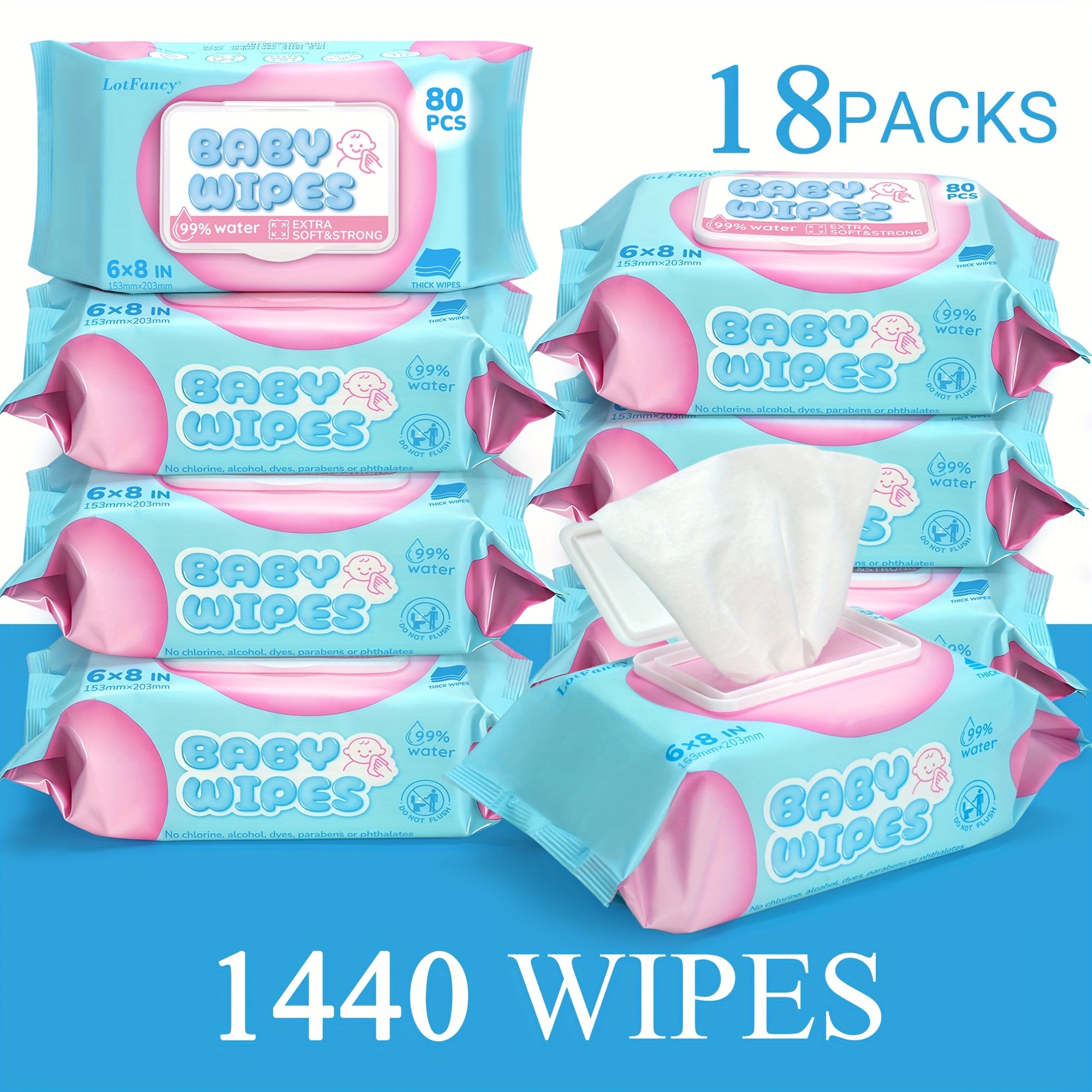 18 Packs Sensitive Baby Wipes, Toddlers Children Infants Wet Wipes, Unscented, Hypoallergenic, 99% Purified Water, 18 Flip-Top Packs ( 80 Wipes\u002Fpack, 1440 Wipes Total)